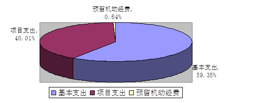 無標(biāo)題.png